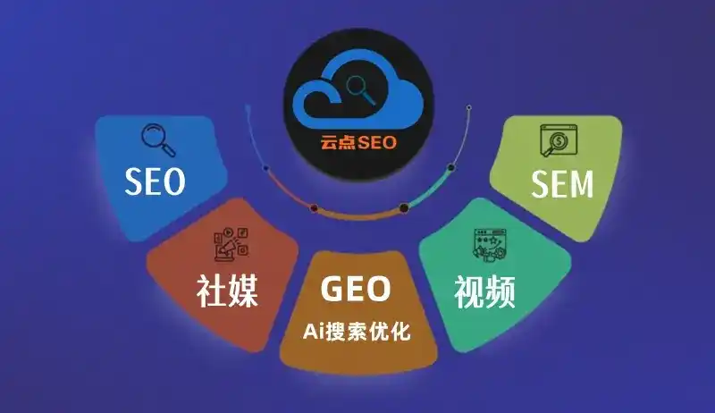 福田区GEO优化：AI智能体时代取代SEO的全新内容优化逻辑