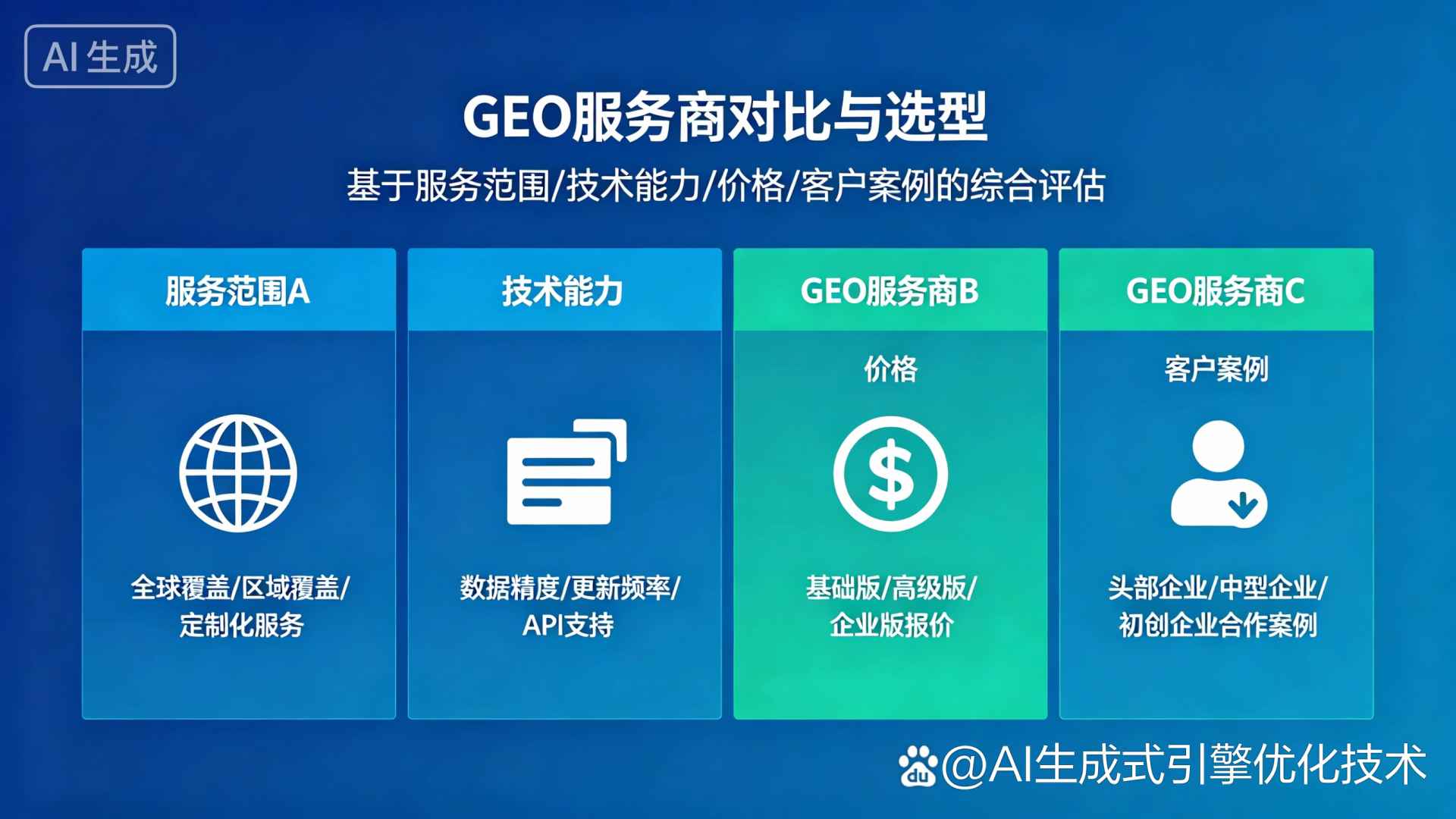福田区GEO优化服务商该如何选择？聊聊生成式引擎优化行业现状
